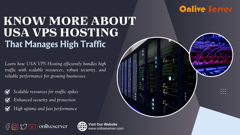 Confidence that your site will manage traffic levels with USA VPS Hosting.