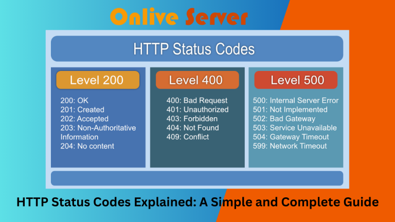 HTTP Status Codes explained with levels 200, 400, and 500