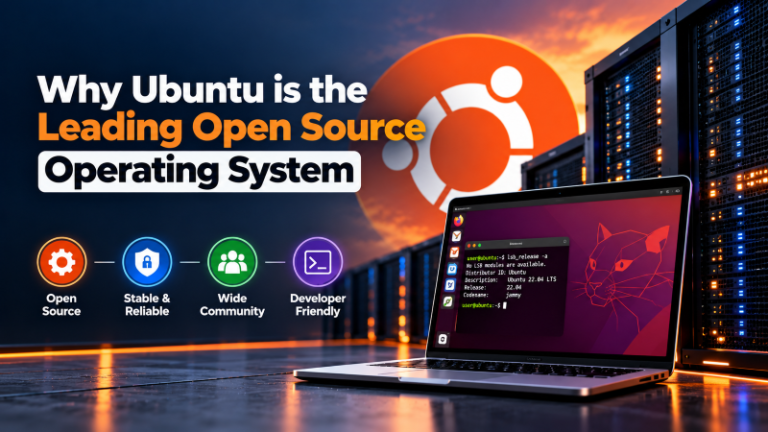 Operating System
