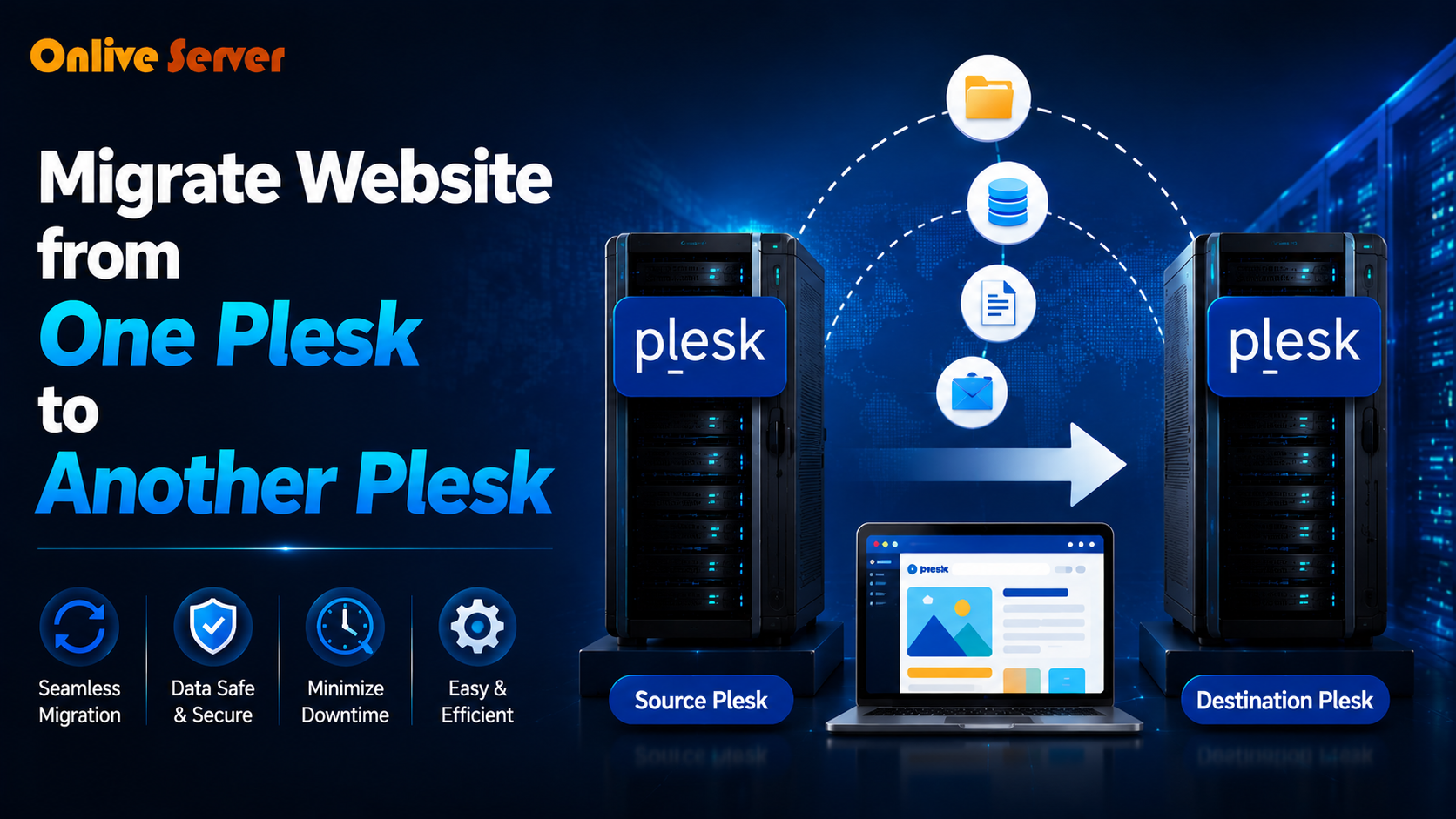 Migrate website from one plesk to another plesk