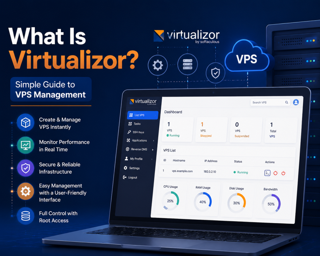 Virtualizor