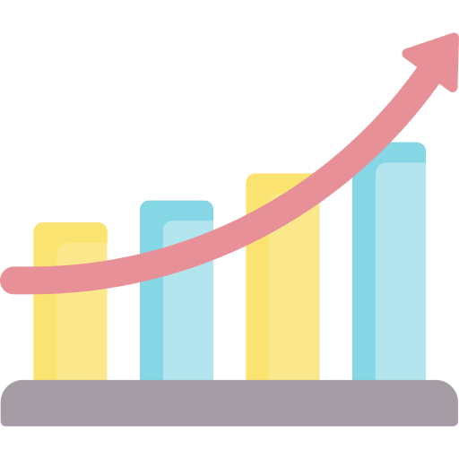 Expected Growth