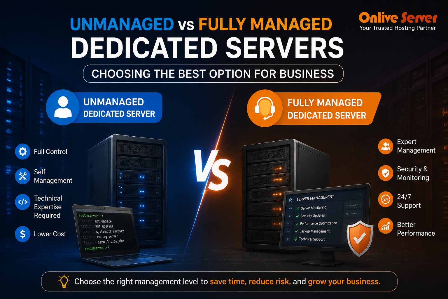 managed vs unmanaged dedicated servers