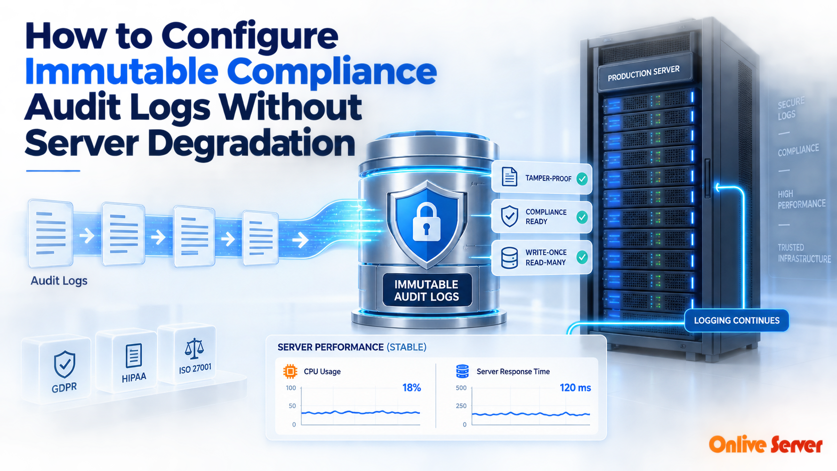 compliance audit logging server performance