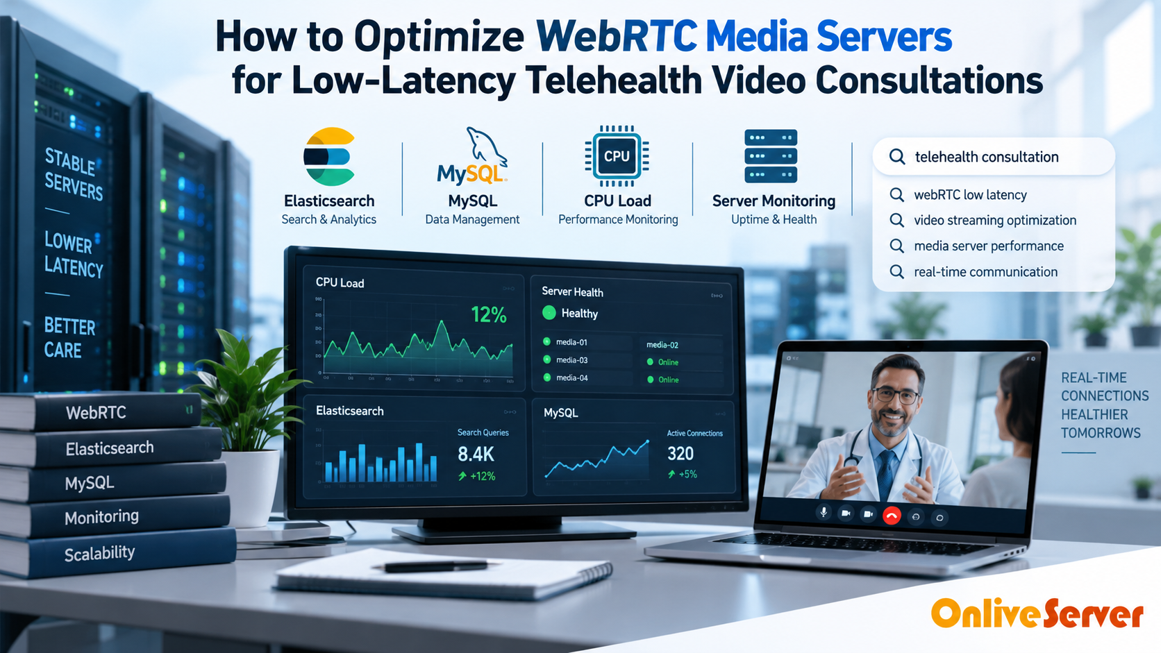 optimize webrtc server telehealth