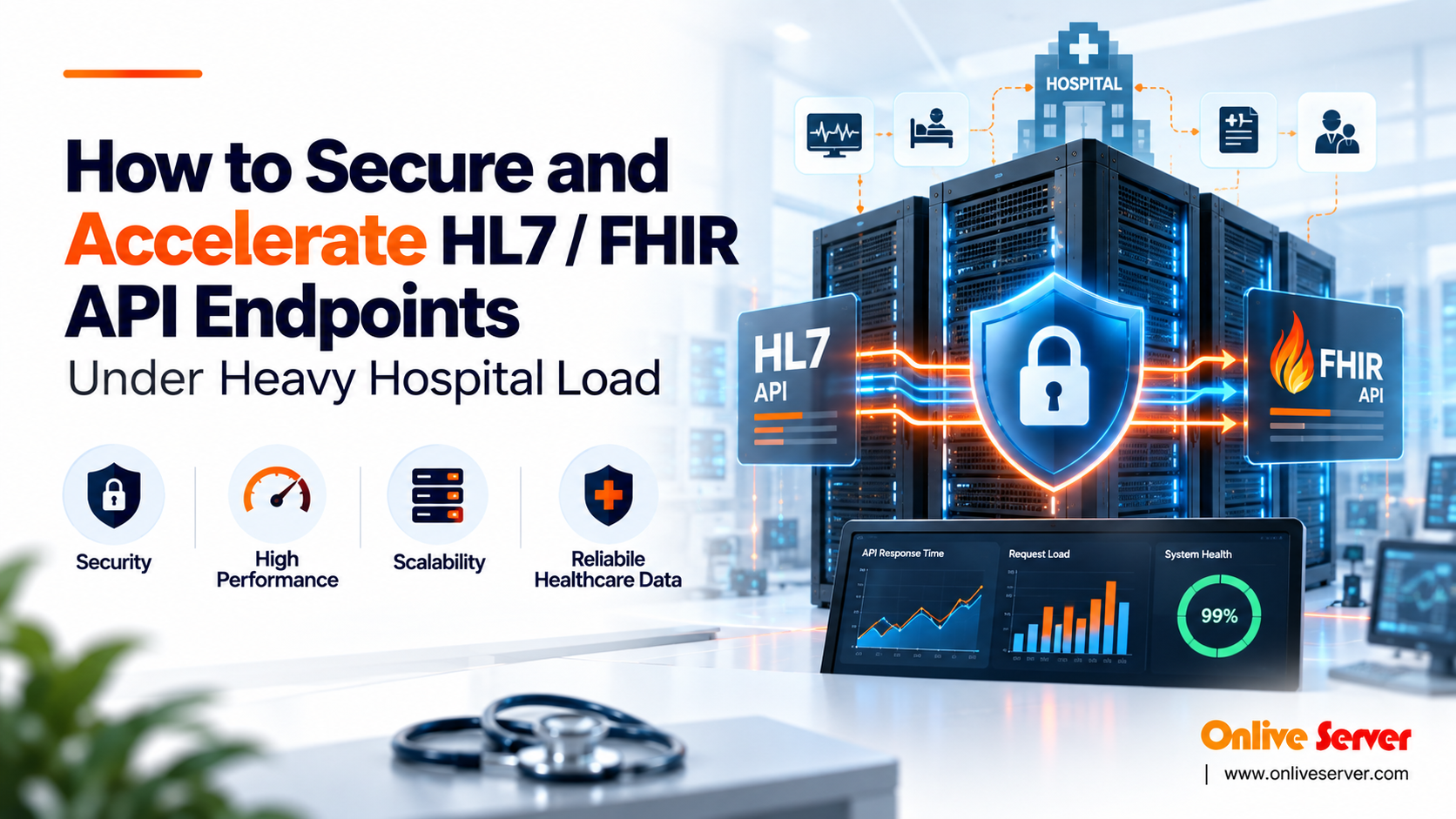 fhir api server performance optimization