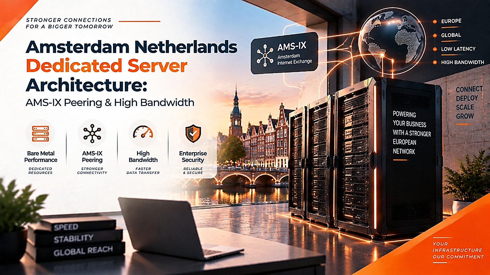 Amsterdam Netherlands Dedicated Server Architecture - AMS-IX Peering & High Bandwidth