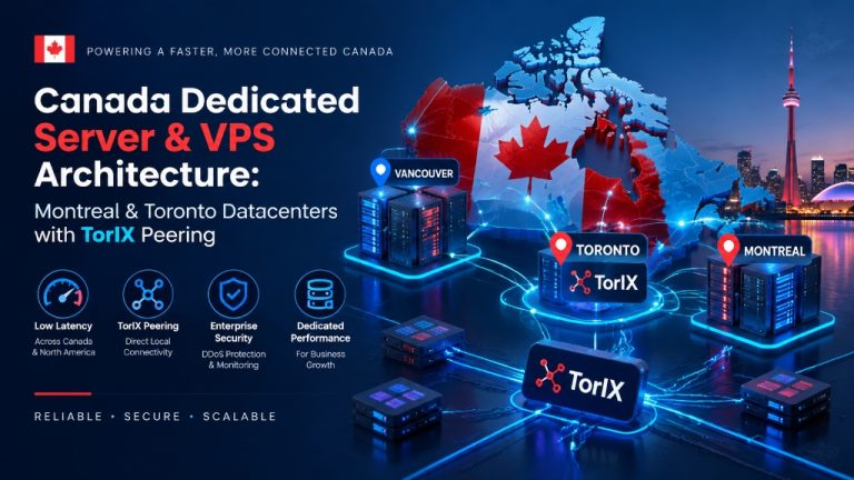 Canada Dedicated Server and VPS Architecture - Montreal and Toronto Datacenters with TorIX Peering