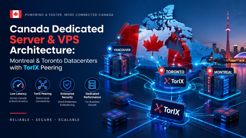 Canada Dedicated Server and VPS Architecture - Montreal and Toronto Datacenters with TorIX Peering