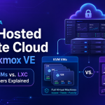 Deploying a Self Hosted Private Cloud with Proxmox VE KVM VMs vs LXC Containers