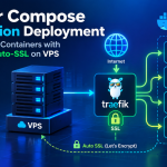 Docker Compose Production Deployment - Orchestrating Containers with Traefik and Auto-SSL on VPS