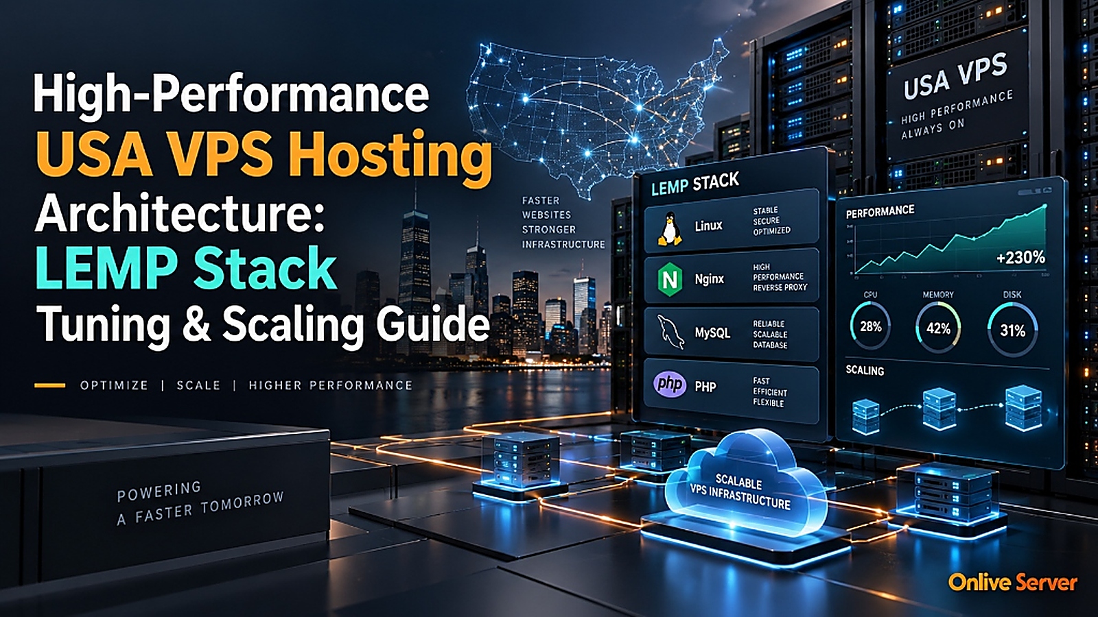 High-Performance USA VPS Hosting Architecture - LEMP Stack Tuning & Scaling Guide
