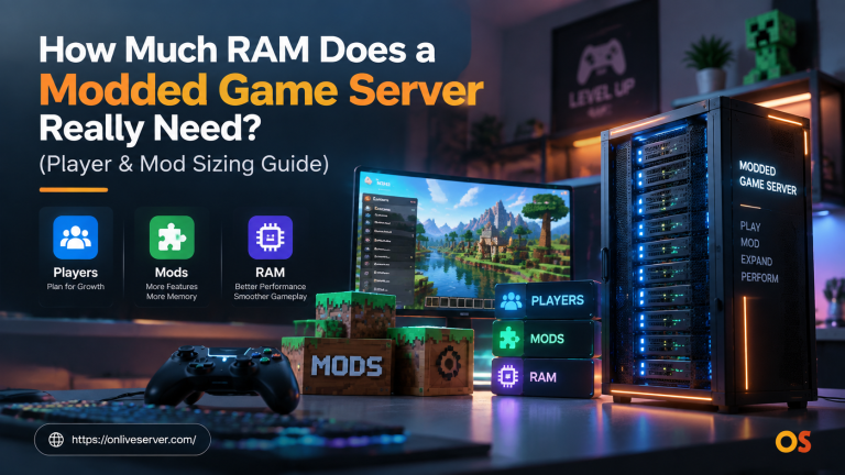 How Much RAM Does a Modded Game Server Really Need? Player & Mod Sizing Guide