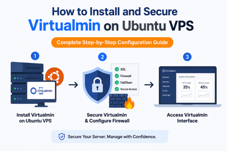 How to Install and Secure Virtualmin on Ubuntu Linux VPS