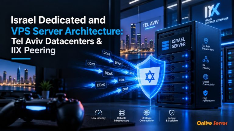 Israel Dedicated and VPS Server Architecture - Tel Aviv Datacenters and IIX Peering