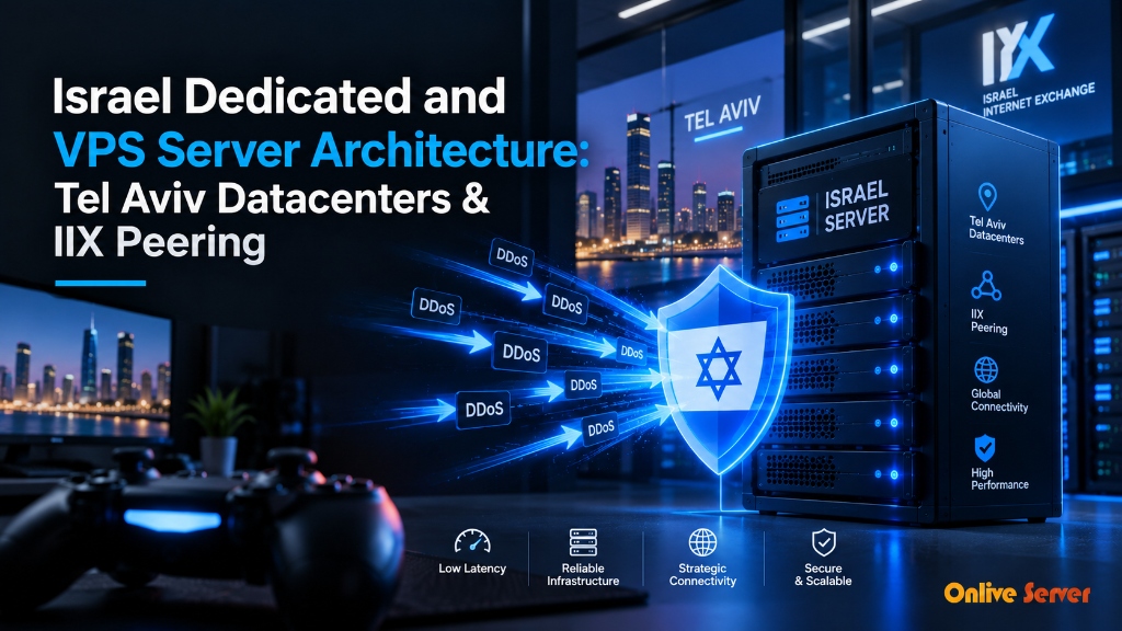 Israel Dedicated and VPS Server Architecture - Tel Aviv Datacenters and IIX Peering