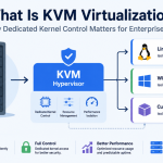 What Is KVM Virtualization Dedicated Kernel Control for Enterprise VPS