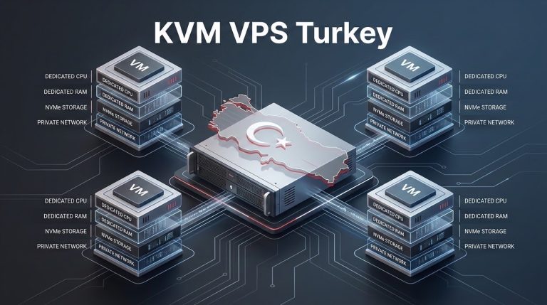 KVM Virtualization on Turkey Cloud VPS: Why Hardware Isolation Matters for Istanbul Workloads
