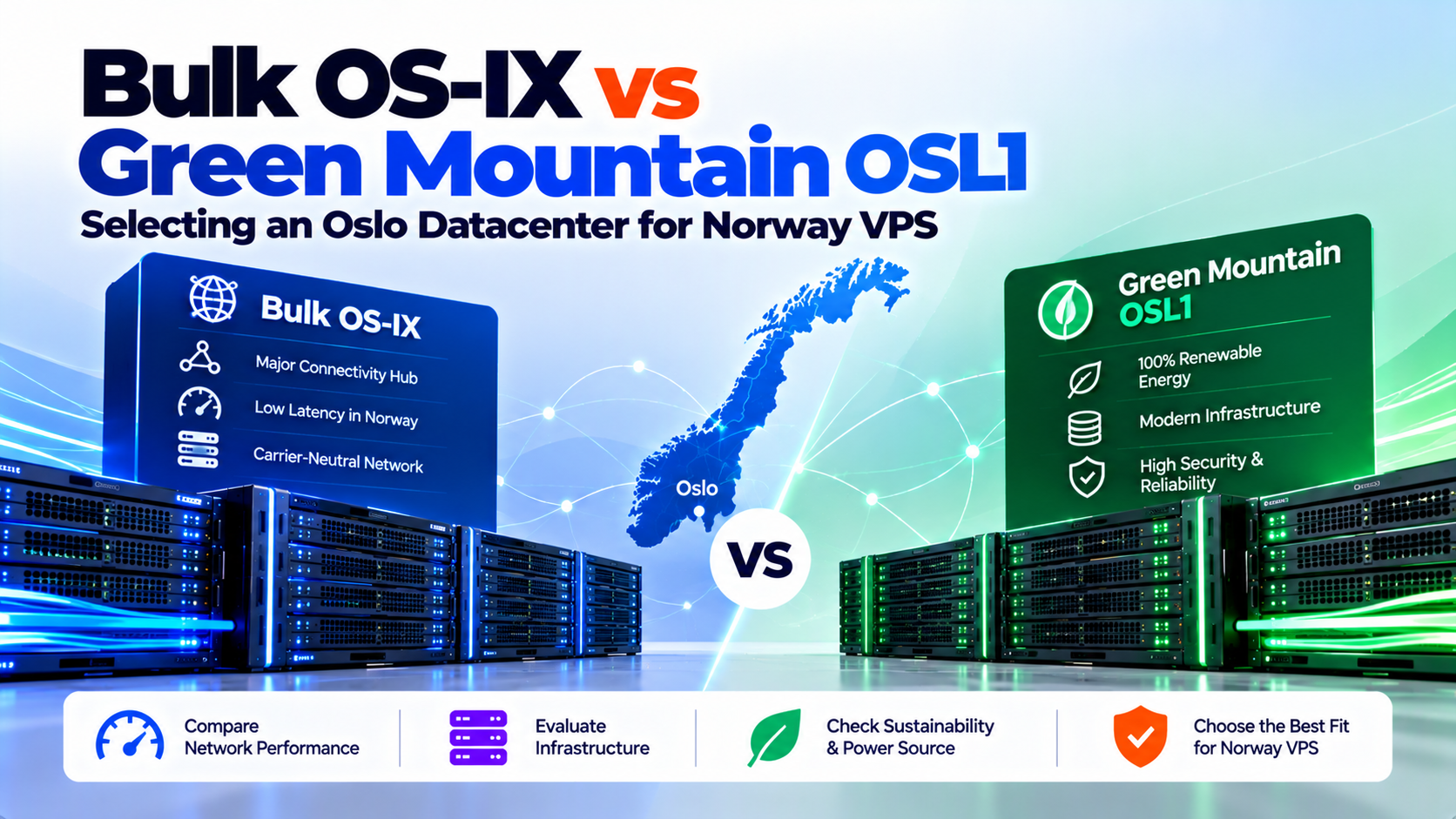 Comparison of Bulk OS-IX Ulven and Green Mountain OSL1 Enebakk carrier-neutral datacenter facilities in Oslo for high-performance Norway VPS hosting